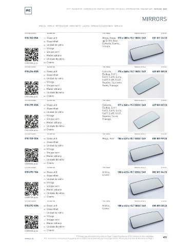 Spare parts cross-references