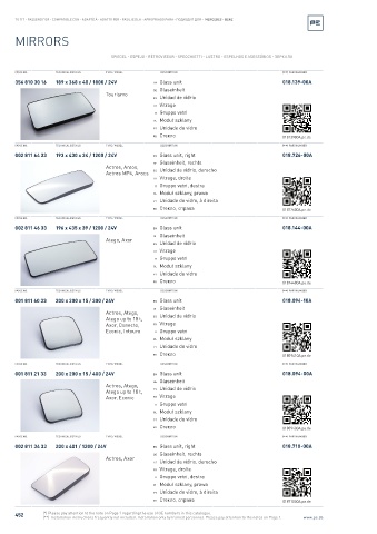 Spare parts cross-references