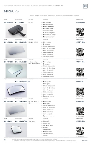 Spare parts cross-references