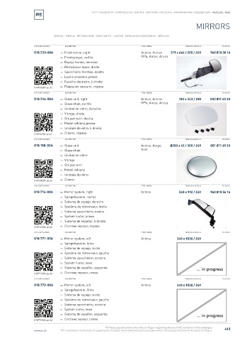 Spare parts cross-references