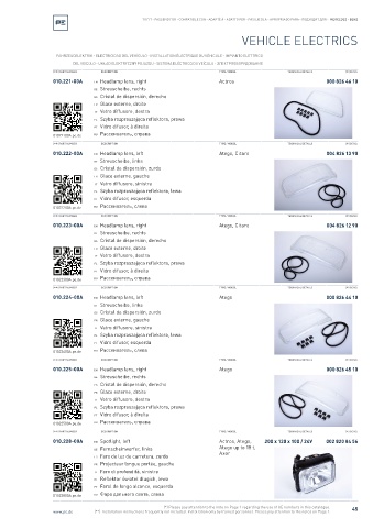 Spare parts cross-references