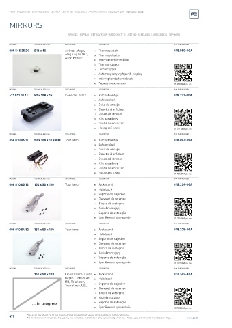 Spare parts cross-references