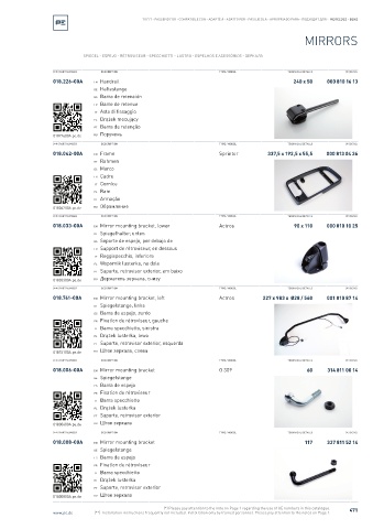 Spare parts cross-references