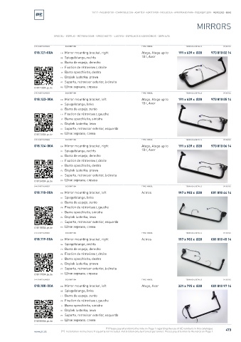 Spare parts cross-references