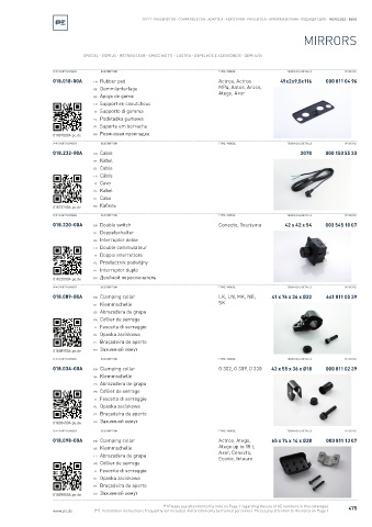 Spare parts cross-references