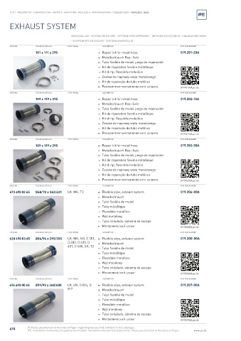 Spare parts cross-references