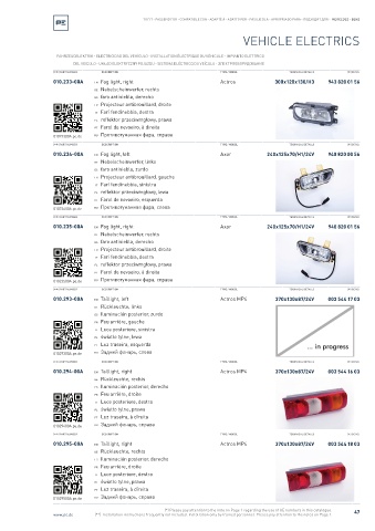 Spare parts cross-references