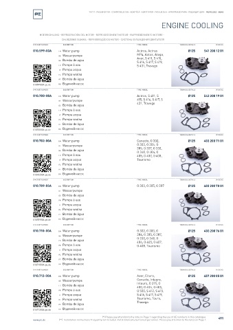 Spare parts cross-references