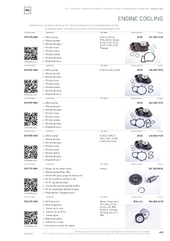 Spare parts cross-references