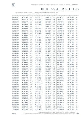 Spare parts cross-references