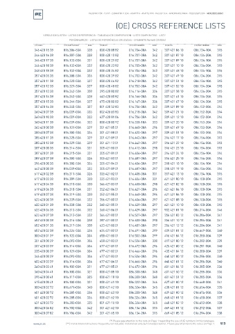 Spare parts cross-references