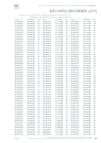 Spare parts cross-references