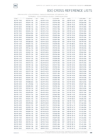 Spare parts cross-references