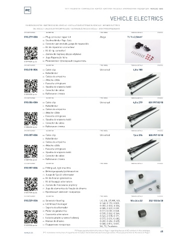 Spare parts cross-references