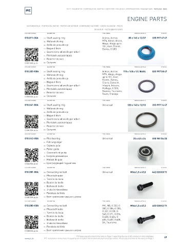 Spare parts cross-references