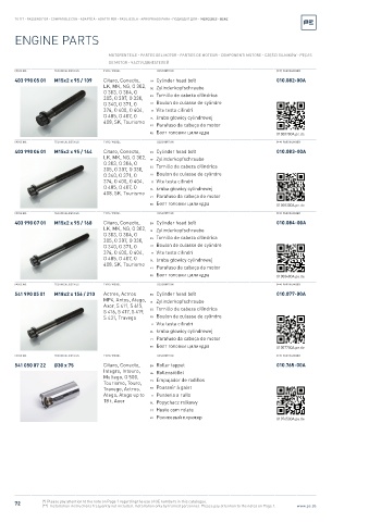 Spare parts cross-references