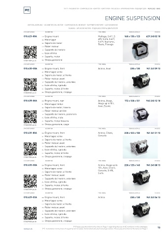 Spare parts cross-references