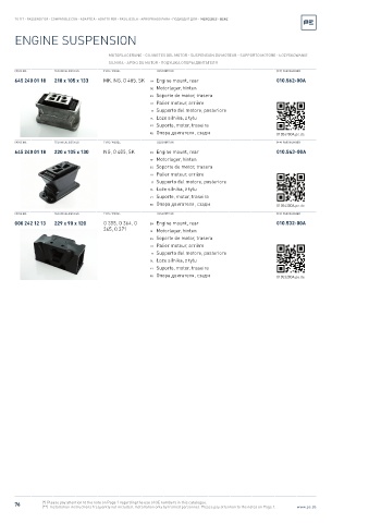 Spare parts cross-references