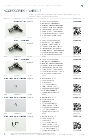 Spare parts cross-references