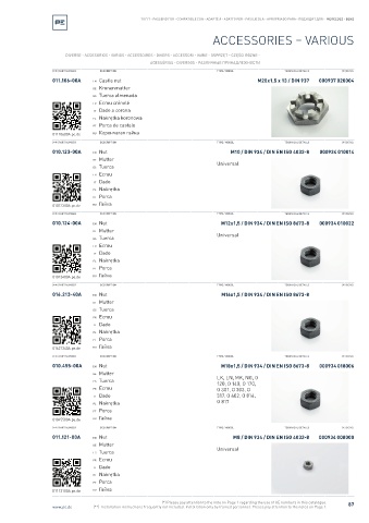 Spare parts cross-references