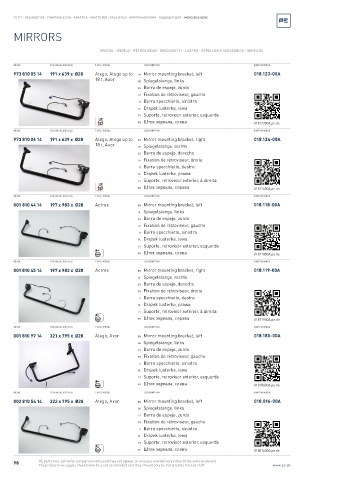 Spare parts cross-references