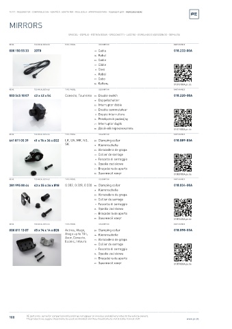 Spare parts cross-references