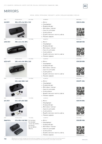 Spare parts cross-references