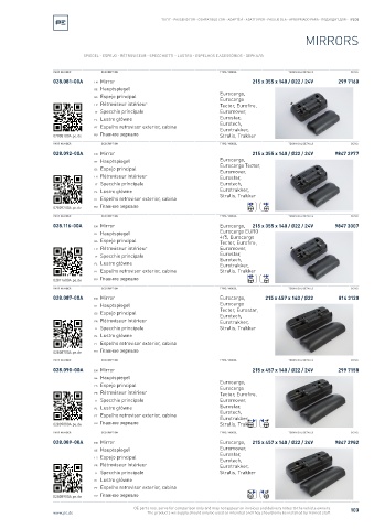 Spare parts cross-references