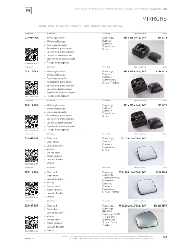 Spare parts cross-references