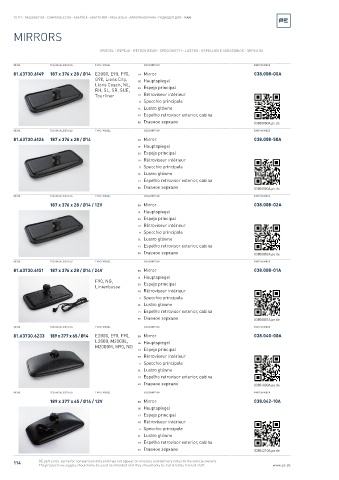 Spare parts cross-references