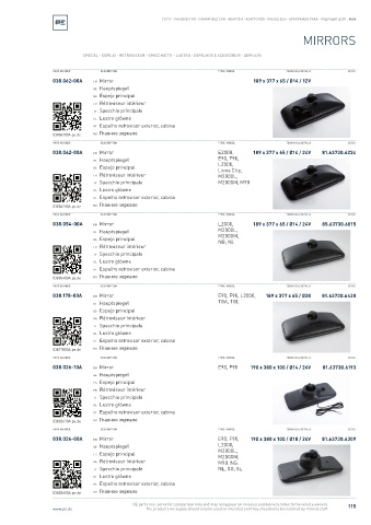 Spare parts cross-references