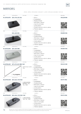 Spare parts cross-references