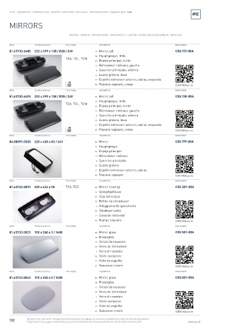 Spare parts cross-references