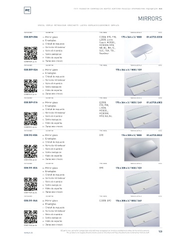 Spare parts cross-references