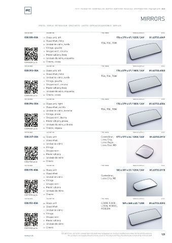 Spare parts cross-references