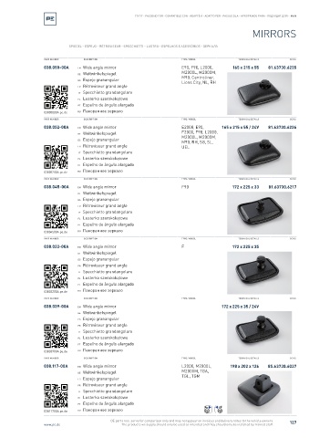 Spare parts cross-references