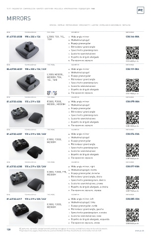 Spare parts cross-references