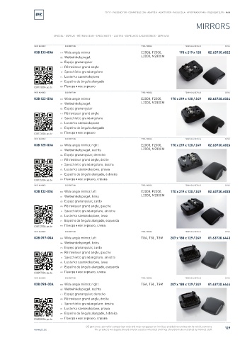 Spare parts cross-references