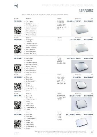 Spare parts cross-references