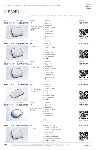 Spare parts cross-references