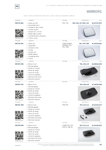 Spare parts cross-references