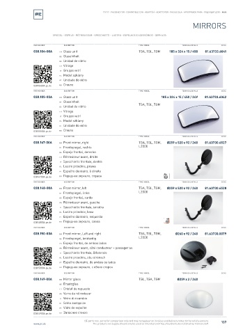 Spare parts cross-references