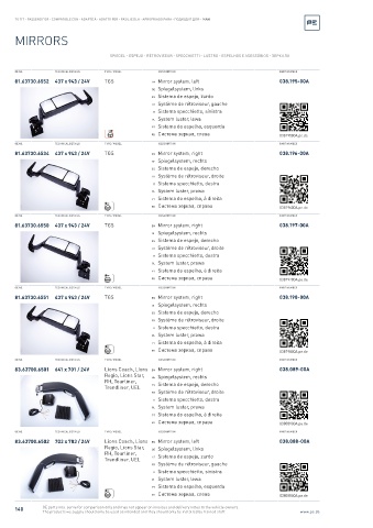 Spare parts cross-references