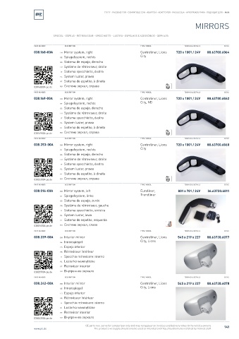 Spare parts cross-references