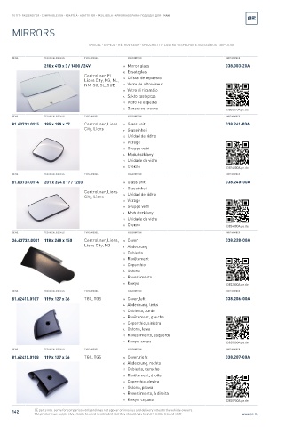 Spare parts cross-references