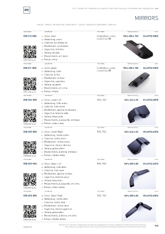 Spare parts cross-references