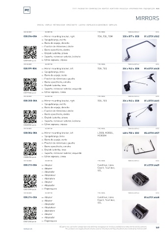 Spare parts cross-references