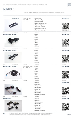 Spare parts cross-references