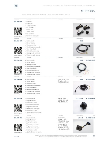 Spare parts cross-references