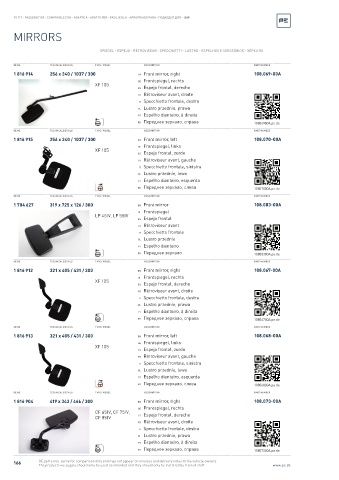 Spare parts cross-references